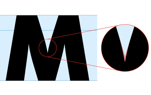 Typography and letterform design