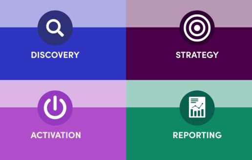 Marketing approach graphic